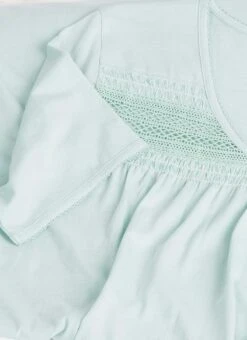 Cotton Rich Lace Trim Nightdress 10 Cotton Rich Lace Trim Nightdress -The Edinburgh Woollen Mill 65599pvl 36f0ff70cceebb3